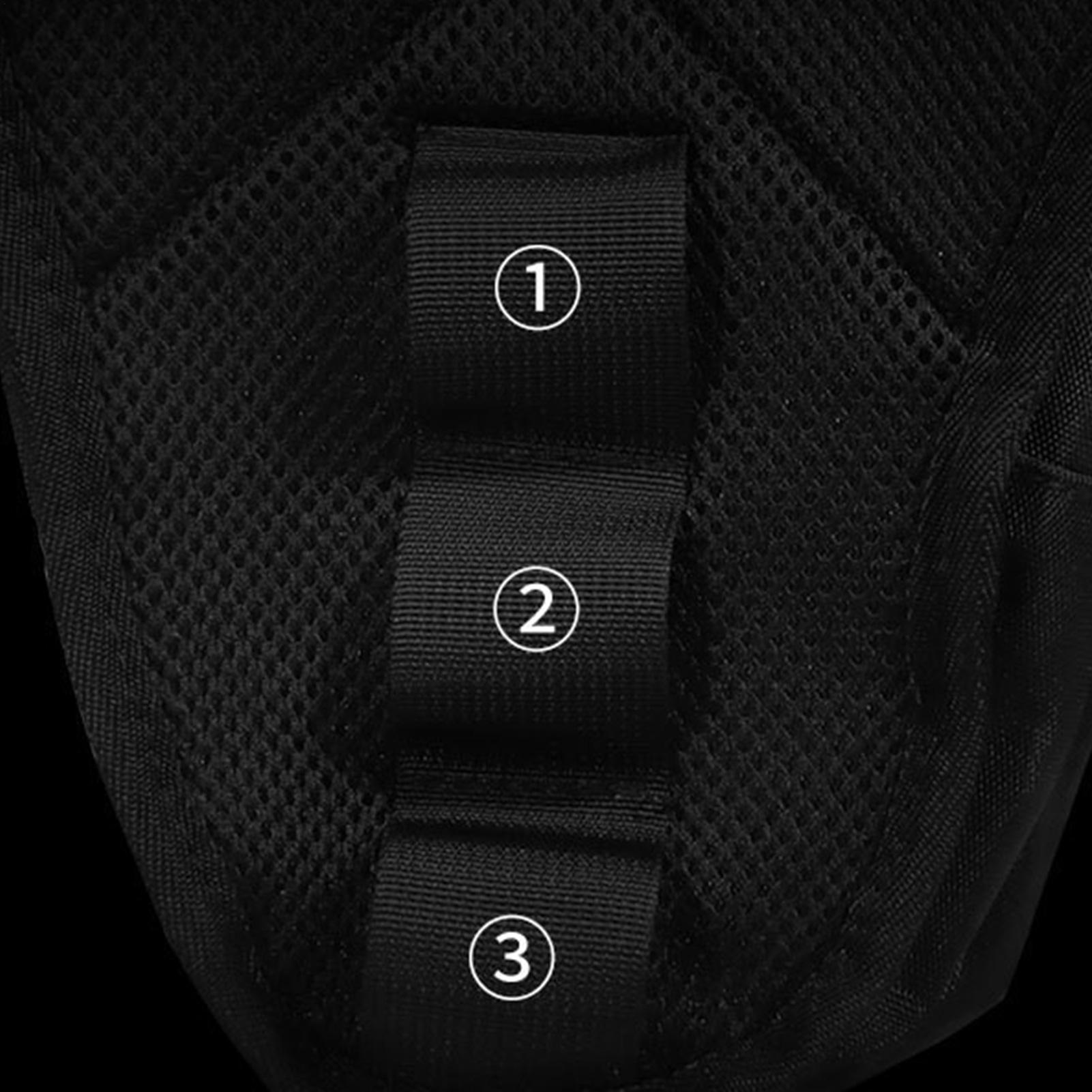 Thigh Bag Motorcycle Waterproo - đánh giá và giá Cycling Commute