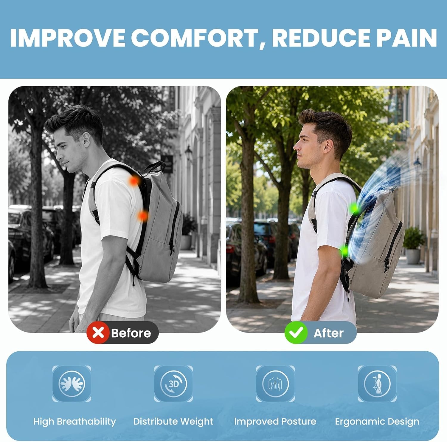 Lightweight Ventilation Backpa - đánh giá và giá Cycling Commuter Backpack